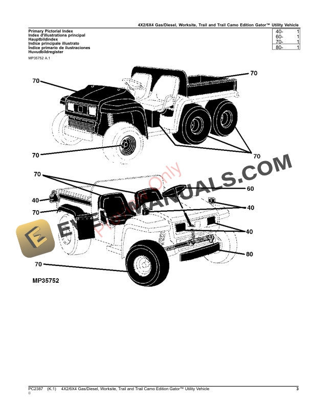 John Deere 4X26X4 Gator, Diesel Gator, Worksite, Trail Gator and Trail Gator Parts Catalog PC2387 14SEP23-3