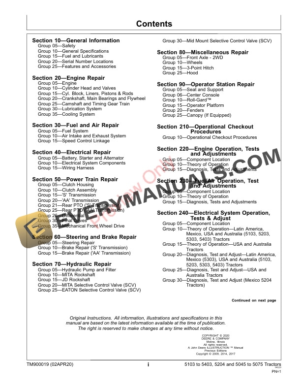 John Deere 5045D 5045E 5055D 5055E 5065E 5075E 5103 5203 5204 5303 5403 5503 Tractors Component Technical Manuals TM900019 02APR20 3