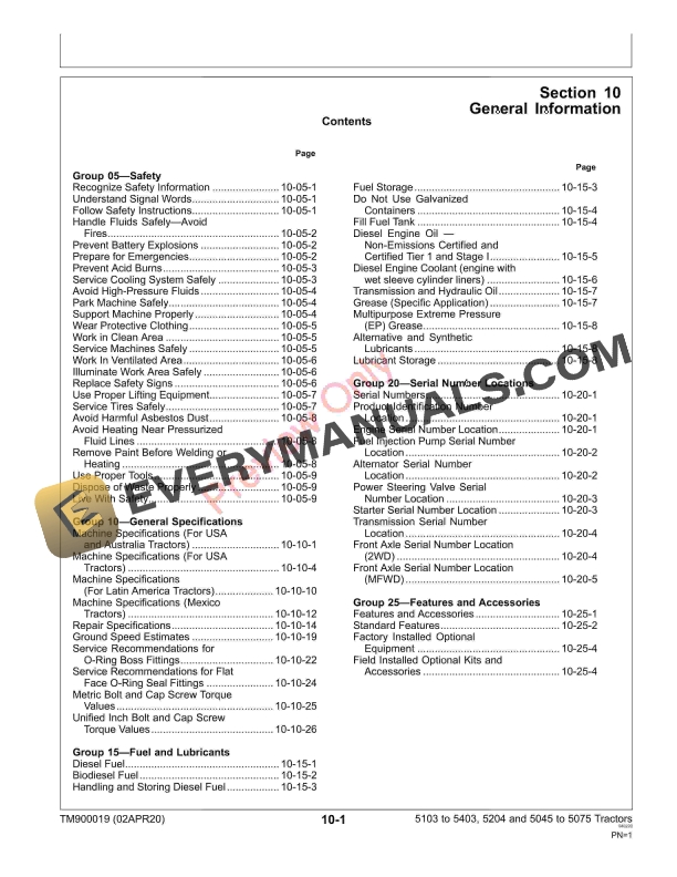 John Deere 5045D 5045E 5055D 5055E 5065E 5075E 5103 5203 5204 5303 5403 5503 Tractors Component Technical Manuals TM900019 02APR20 5