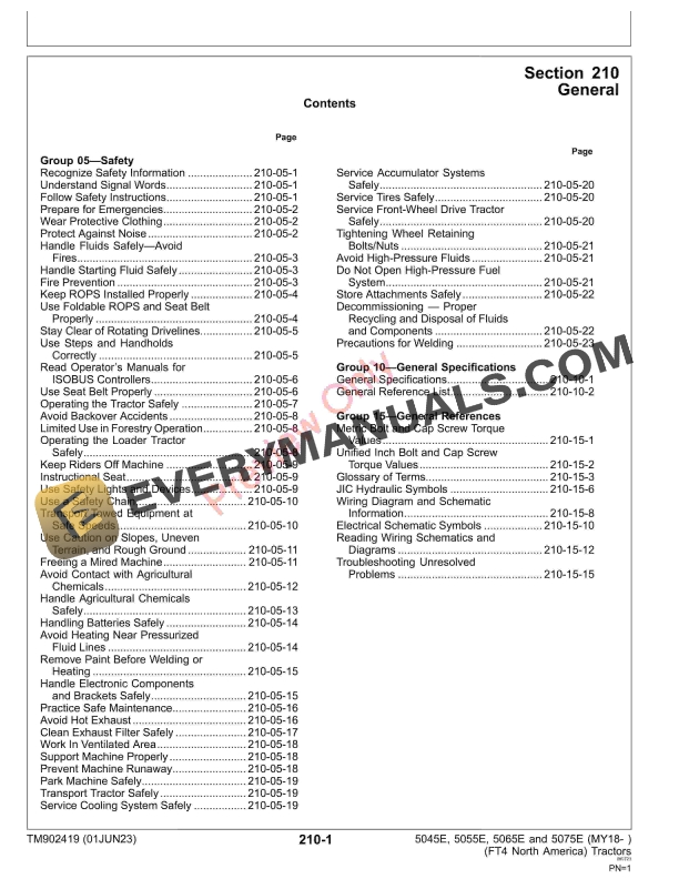John Deere 5045E, 5055E, 5065E and 5075E (MY18 Diagnostic Technical Manual TM902419 01JUN23 7 John Deere 5045E 5055E 5065E and 5075E MY18 Diagnostic Technical Manual TM902419 01JUN23 5
