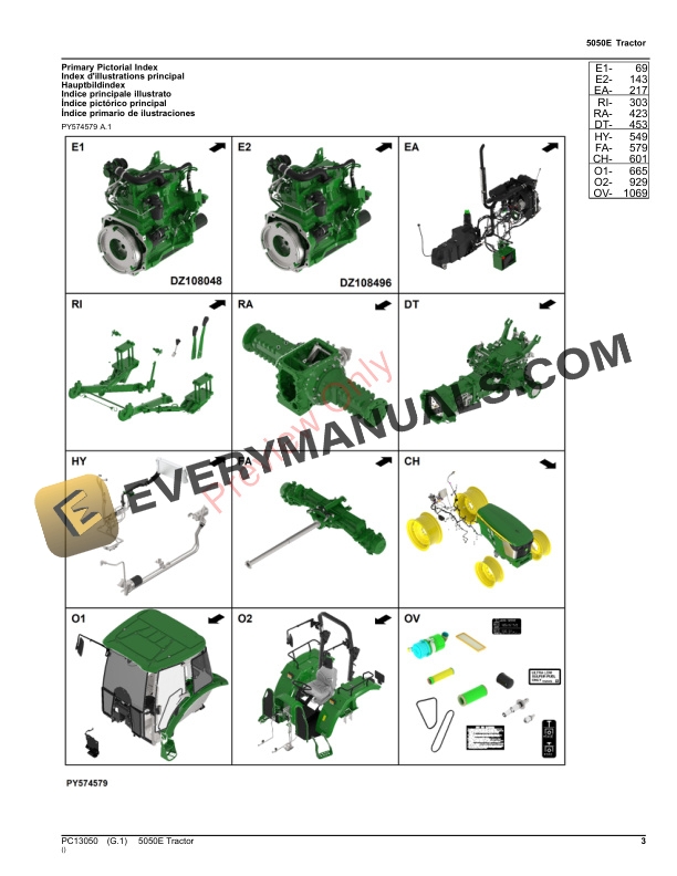 John Deere 5050E Tractor Parts Catalog PC13050 17AUG23 4 John Deere 5050E Tractor Parts Catalog PC13050 17AUG23-3