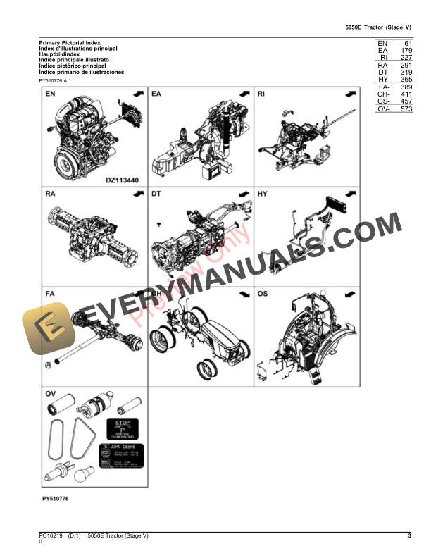 John Deere 5050E Tractor (Stage V) Parts Catalog PC16219 15OCT23-3