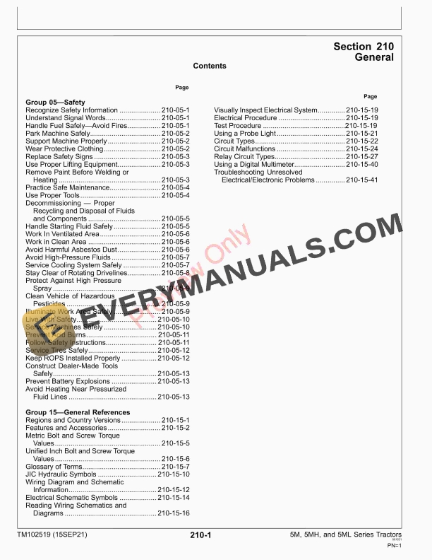 John Deere 5065M and 5075M IT4Stage IIIB 5085M 5095M 5095MH 5105M 5105ML Tier 3Stage IIIA Tractors Diagnostic Technical Manual TM102519 15SEP21 5