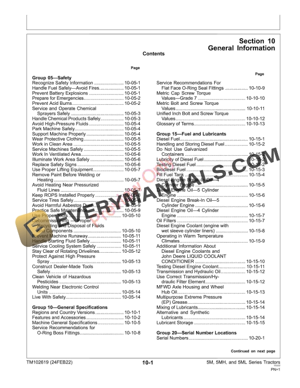 John Deere 5065M and 5075M IT4Stage IIIB 5085M 5095M 5095MH 5105M and 5105ML Tier 3Stage IIIA Tractors Repair Technical Manual TM102619 24FEB22 5