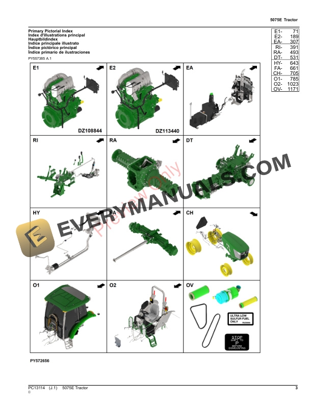 John Deere 5075E Tractor (Stage IIIB and Stage V Engine) (PC13114) Parts Catalog PC13114 12NOV23 4 John Deere 5075E Tractor (Stage IIIB and Stage V Engine) (PC13114) Parts Catalog PC13114 12NOV23-3