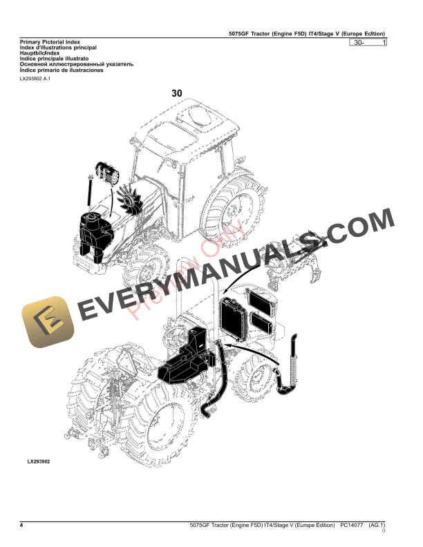 John Deere 5075GF Tractor (Engine F5D) IT4Stage V Parts Catalog PC14077 03MAY23-4