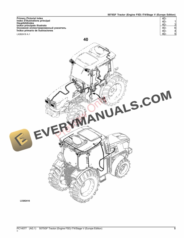 John Deere 5075GF Tractor (Engine F5D) IT4Stage V Parts Catalog PC14077 03MAY23-5