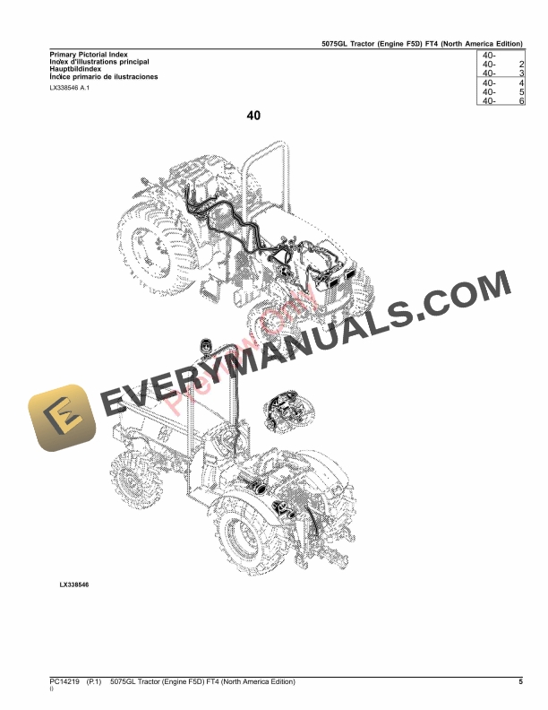 John Deere 5075GL Tractor (Engine F5D) FT4 Parts Catalog PC14219 05SEP23-5