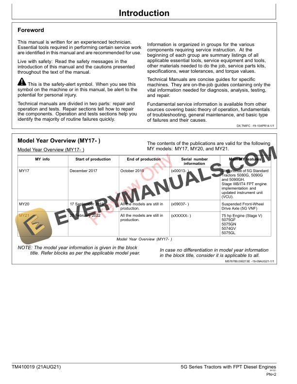 John Deere 5075GV 5090GV 5075GN 5090GN 5105GN 5075GF 5090GF 5105GF 5075GL 5090GL and 5100GL MY17 Repair Technical Manual TM410019 21AUG21 2