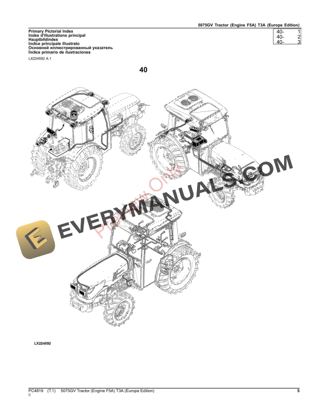 John Deere 5075GV Tractor (Engine F5A) T3A Parts Catalog PC4819 03MAY23-5