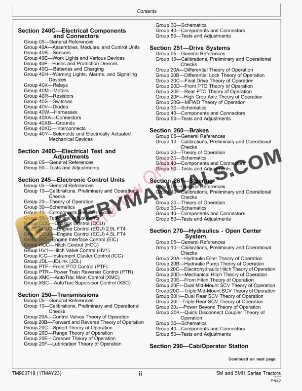 John Deere 5075M 5090M 5100M 5100MH and 5115M FT4 and Stage V Tractors Diagnostic Technical Manual TM903719 17MAY23 4