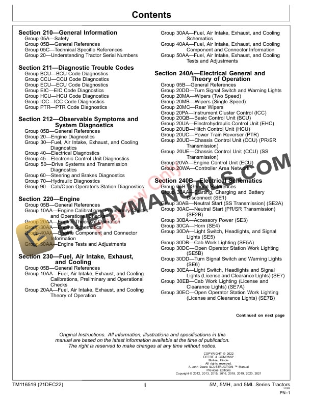 John Deere 5075M (FT4Stage IIIB), 5085M, 5100M, 5100MH,5100ML, 5115M and 5115ML (IT4Stage IIIB) Tractors Diagnostic Technical Manual TM116519 21DEC22 5 John Deere 5075M FT4Stage IIIB 5085M 5100M 5100MH5100ML 5115M and 5115ML IT4Stage IIIB Tractors Diagnostic Technical Manual TM116519 21DEC22 3