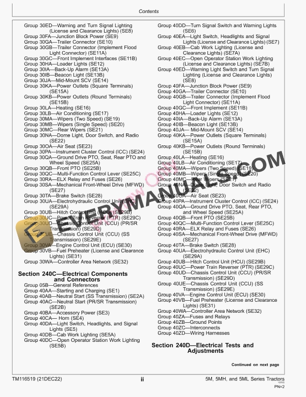John Deere 5075M (FT4Stage IIIB), 5085M, 5100M, 5100MH,5100ML, 5115M and 5115ML (IT4Stage IIIB) Tractors Diagnostic Technical Manual TM116519 21DEC22 6 John Deere 5075M FT4Stage IIIB 5085M 5100M 5100MH5100ML 5115M and 5115ML IT4Stage IIIB Tractors Diagnostic Technical Manual TM116519 21DEC22 4
