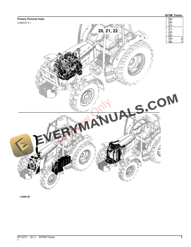 John Deere 5075M Tractor Parts Catalog PC12211 28NOV23-3