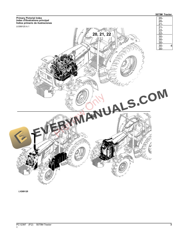 John Deere 5075M Tractor Parts Catalog PC12397 28NOV23-3