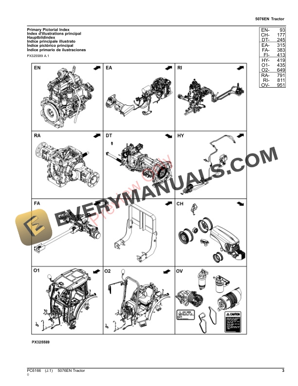 John Deere 5076EN Tractor Parts Catalog PC6166 12OCT23-3