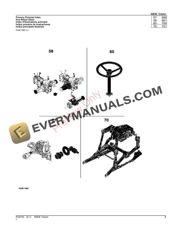 John Deere 5083E Tractor Parts Catalog PC6105 05NOV23-5