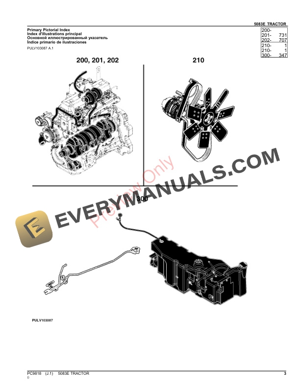 John Deere 5083E Tractor Parts Catalog PC9818 26OCT23-3