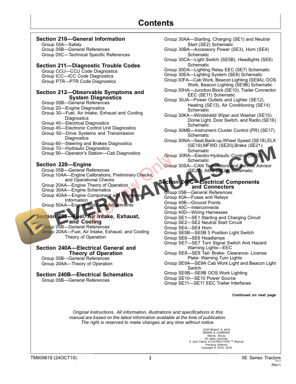 John Deere 5083E and 5093E Tractors Diagnostic Technical Manual TM609619 24OCT19 3