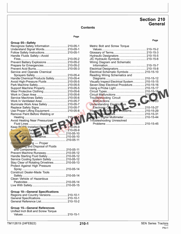 John Deere 5083EN 5093EN and 5101EN Tier 2Stage IIand Tier3Stage IIIA Tractors Diagnostic Technical Manual TM112619 24FEB22 5