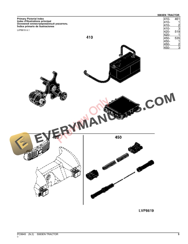 John Deere 5083EN TRACTOR Parts Catalog PC9945 25MAY22-5