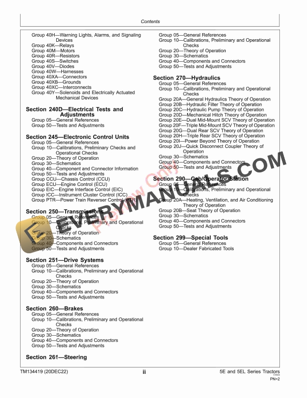 John Deere 5085E 5090E 5090EL and 5100E FT4 TractorsDiagnostic Diagnostic Technical Manual TM134419 20DEC22 4