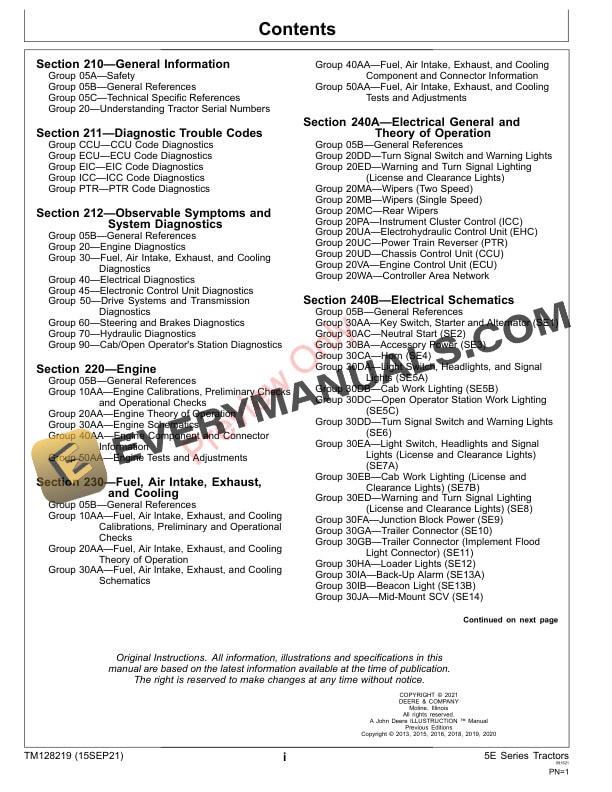 John Deere 5085E and 5100E (IT4) Tractors Diagnostic Technical Manual TM128219 15SEP21 5 John Deere 5085E and 5100E IT4 Tractors Diagnostic Technical Manual TM128219 15SEP21 3