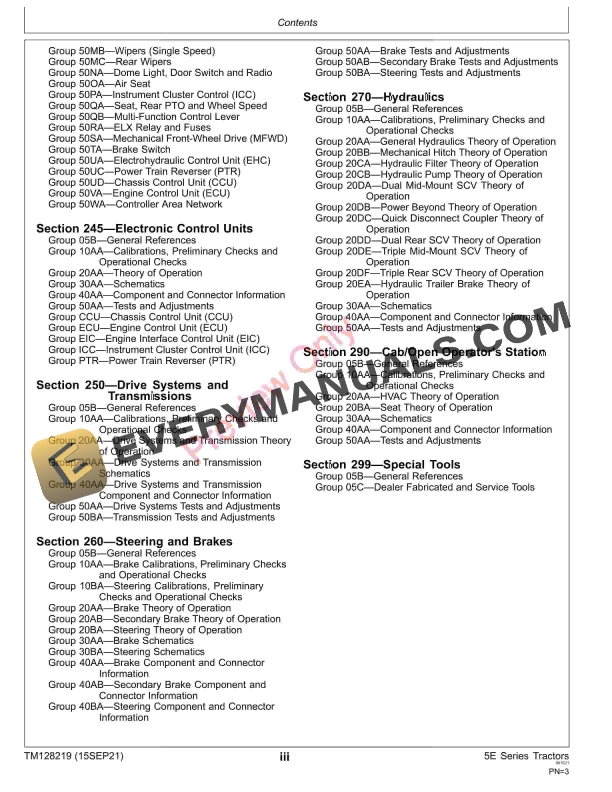 John Deere 5085E and 5100E (IT4) Tractors Diagnostic Technical Manual TM128219 15SEP21 7 John Deere 5085E and 5100E IT4 Tractors Diagnostic Technical Manual TM128219 15SEP21 5