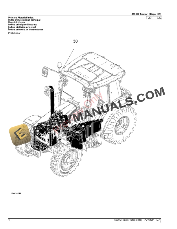 John Deere 5090M Tractor (Stage IIIB) Parts Catalog PC16109 09OCT23-4