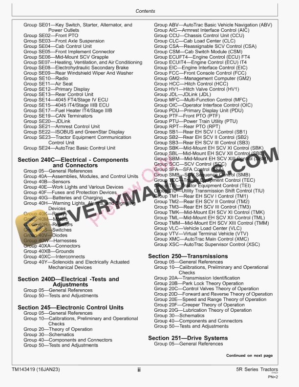 John Deere 5090R 5100R 5115R 5115RH and 5125R FT4Stage IIIB Tractors Diagnostic Technical Manual TM143419 16JAN23 4