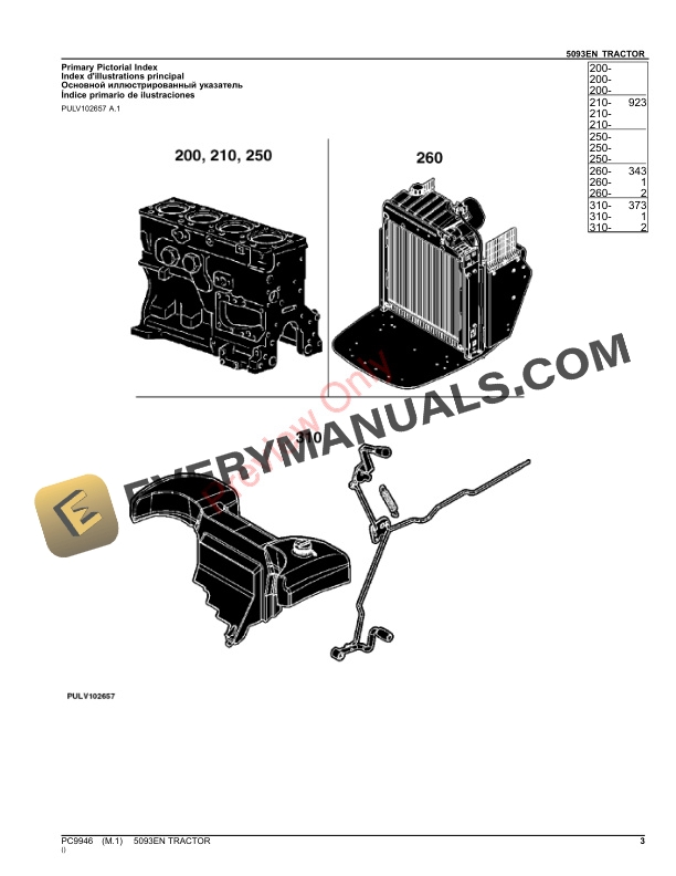 John Deere 5093EN TRACTOR Parts Catalog PC9946 25MAY22-3