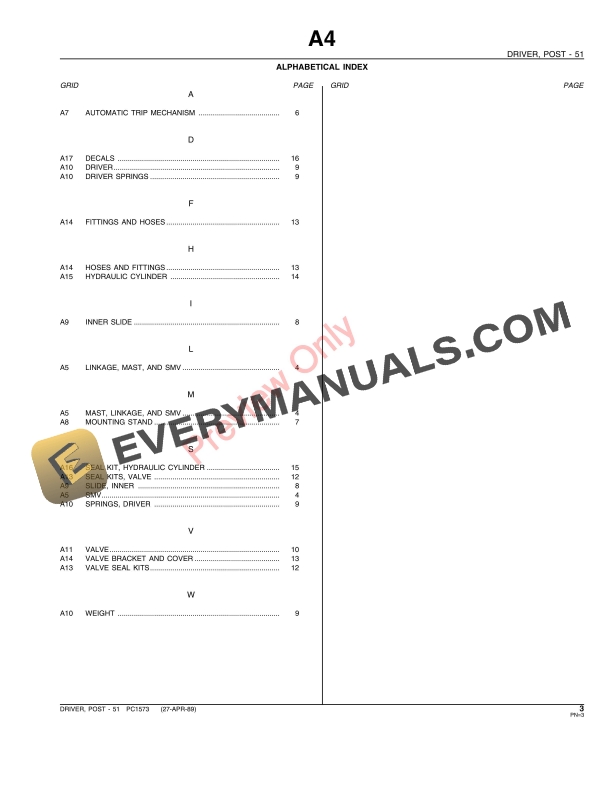 John Deere 51 Post Driver Parts Catalog PC1573 27APR89-5