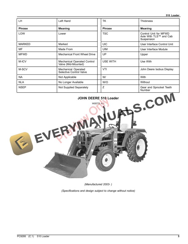 John Deere 510 Loader Parts Catalog PC9295 16DEC22-5
