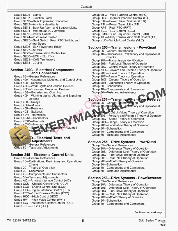 John Deere 5100ML, 5115ML, and 5125ML (FT4) TractorsDiagnostic Diagnostic Technical Manual TM152319 24FEB22 6 John Deere 5100ML 5115ML and 5125ML FT4 TractorsDiagnostic Diagnostic Technical Manual TM152319 24FEB22 4