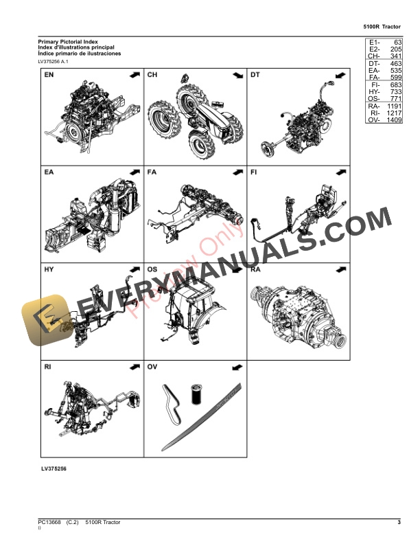 John Deere 5100R Tractor Parts Catalog PC13668 12NOV23 4 John Deere 5100R Tractor Parts Catalog PC13668 12NOV23-3