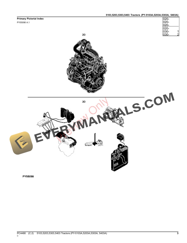 John Deere 5103,5203,5303,5403 TRACTORS (PY5103A,PY5203A,PY5303A,PY5403A (AUSTRALIA VERSION) Parts Catalog PC4480 14SEP23-3