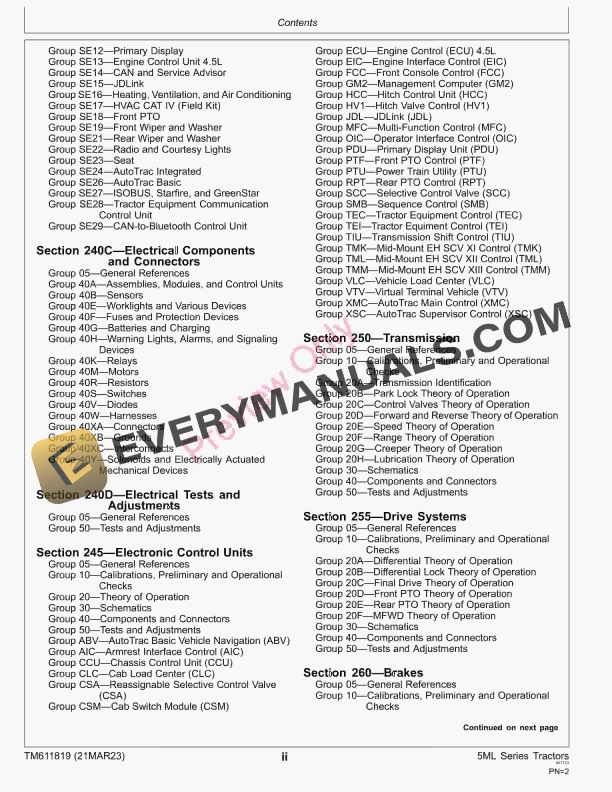 John Deere 5105ML 5120ML and 5130ML Cab Tractors Diagnostic Technical Manual TM611819 21MAR23 4