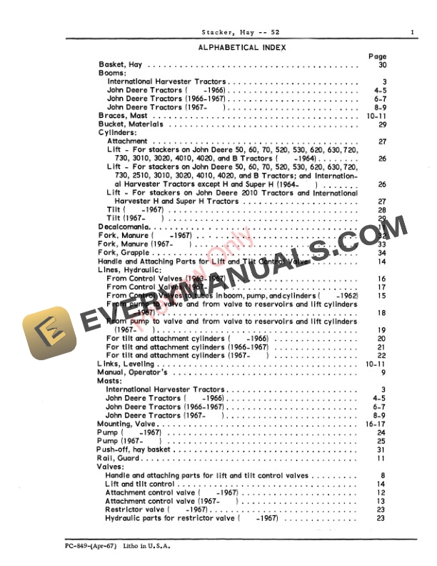 John Deere 52 Hay Stacker Parts Catalog PC849 01JUL71 4 John Deere 52 Hay Stacker Parts Catalog PC849 01JUL71-3