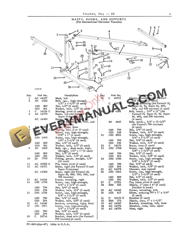John Deere 52 Hay Stacker Parts Catalog PC849 01JUL71 6 John Deere 52 Hay Stacker Parts Catalog PC849 01JUL71-5