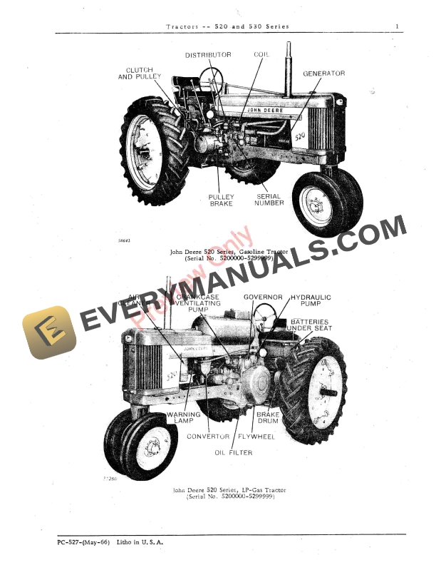 John Deere 520, 530 Series Tractor Parts Catalog PC527 01MAY66 6 John Deere 520, 530 Series Tractor Parts Catalog PC527 01MAY66-5