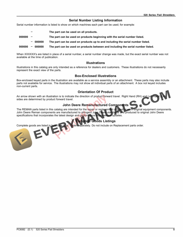 John Deere 520 Series Flail Shredders Parts Catalog PC6082 24JUN22-5