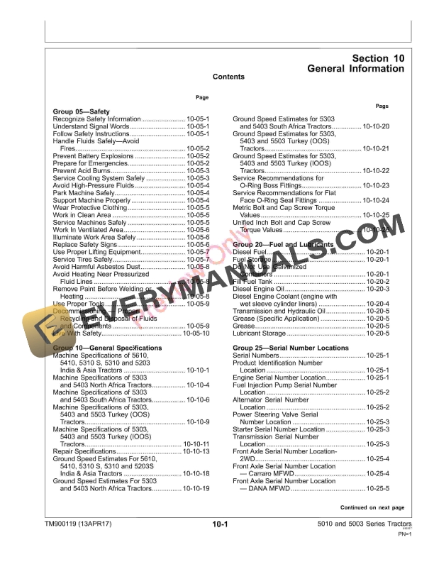 John Deere 5203S 5303 5403 5503 5310 5310S 5410 and 5610 Tractors Component Technical Manuals TM900119 13APR17 5