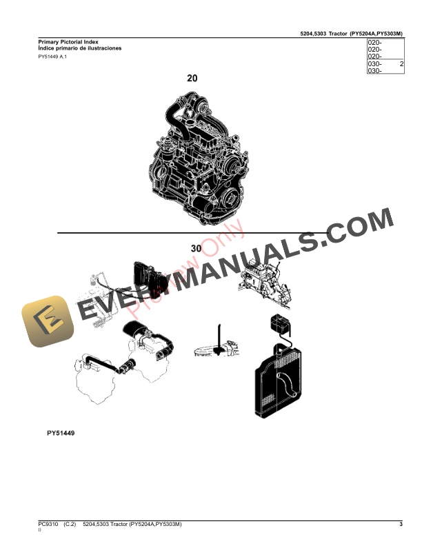 John Deere 5204,5303 TRACTORS (PY5204A,PY5303M, MEXICO VERSION) Parts Catalog PC9310 24OCT23-3