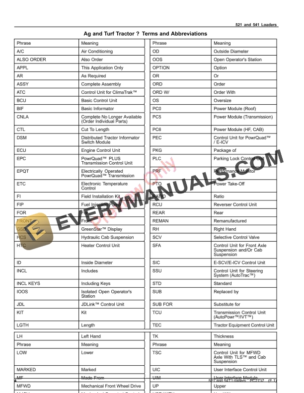 John Deere 521 and 541 Loaders Parts Catalog PC2737 19SEP23-4