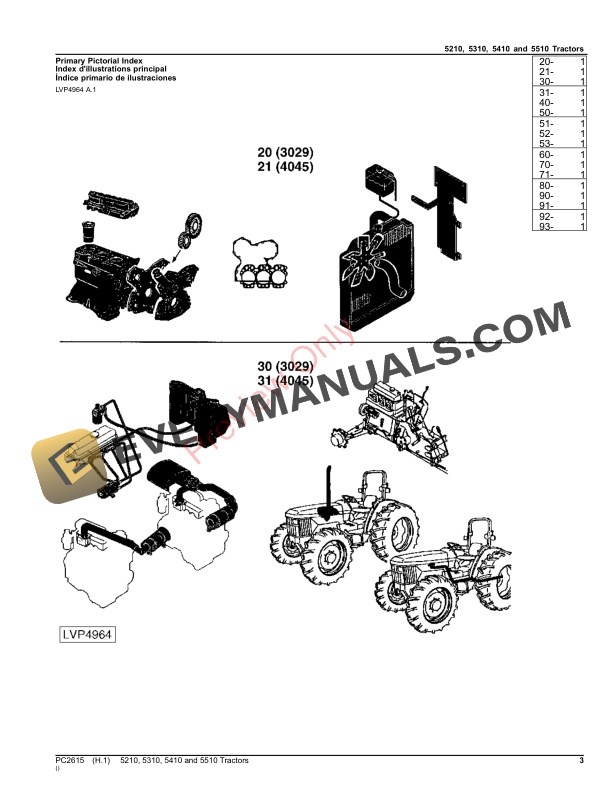 John Deere 5210, 5310, 5410 AND 5510 TRACTORS Parts Catalog PC2615 23JUL23-3