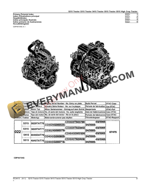 John Deere 5215, 5315, 5415, 5515, 5515 High Crop Parts Catalog PC4413 01AUG23-3