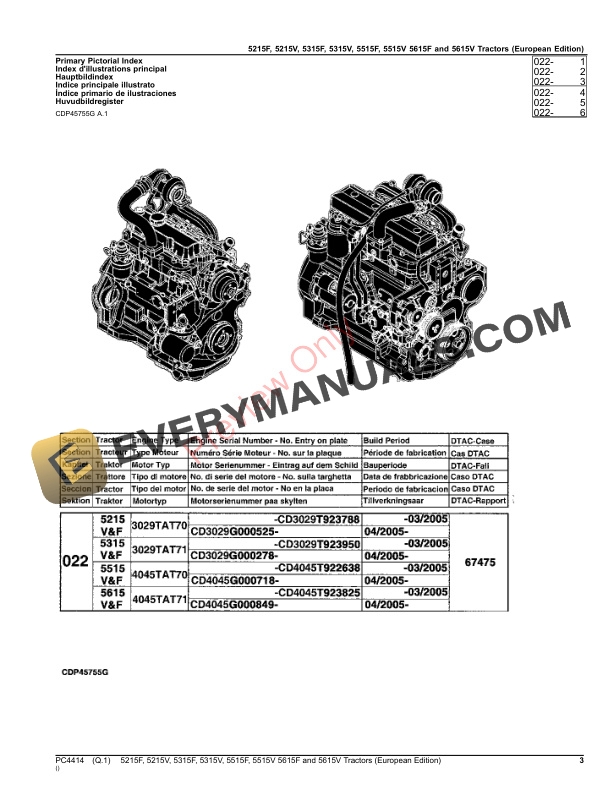 John Deere 5215F, 5215V, 5315F, 5315V, 5515F, 5515V, 5615F and 5615V Tractors Parts Catalog PC4414 28NOV22-3