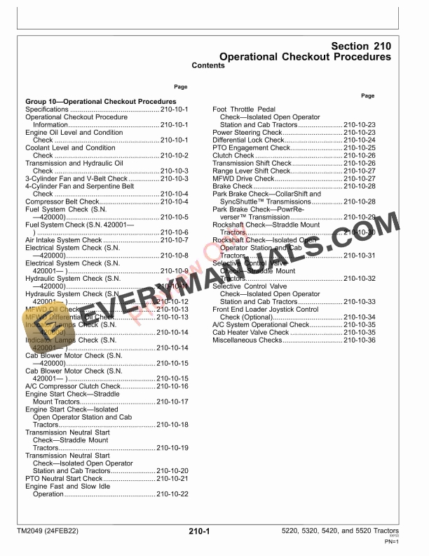 John Deere 5220 5320 5420 and 5520 Tractors Diagnostic Technical Manual TM2049 24FEB22 5