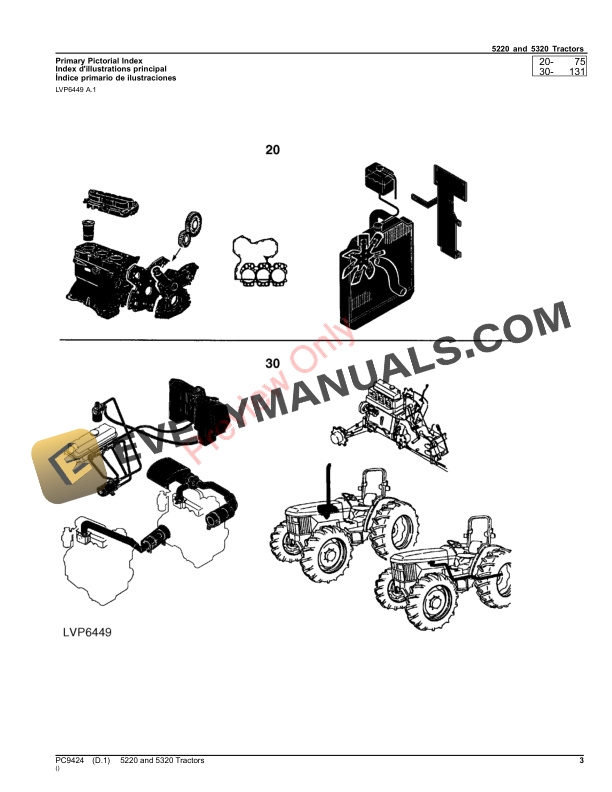 John Deere 5220 AND 5320 TRACTORS Parts Catalog PC9424 03APR23-3