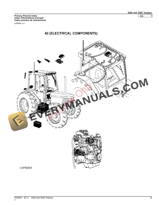 John Deere 5220 AND 5320 TRACTORS Parts Catalog PC9424 03APR23-5